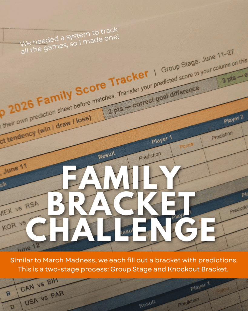 Family bracket competition. Similar to March Madness, we each fill out a bracket with predictions. This is a two-stage process: Group stage and Final knockout bracket.